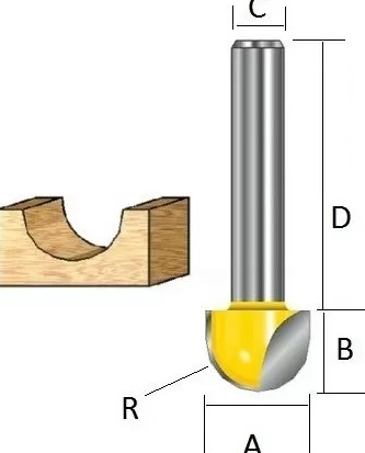 Фреза галт.10х20х6х32х2Т — купить в интернет-магазине amurinstrument.ru с доставкой по Иркутску | Каталог с характеристиками и ценами фреза галт.10х20х6х32х2т, купить metabo, купить husqvarna, купить bosch, купить makita, купить hitachi, купить hikoki, купить oregon, купить stihl